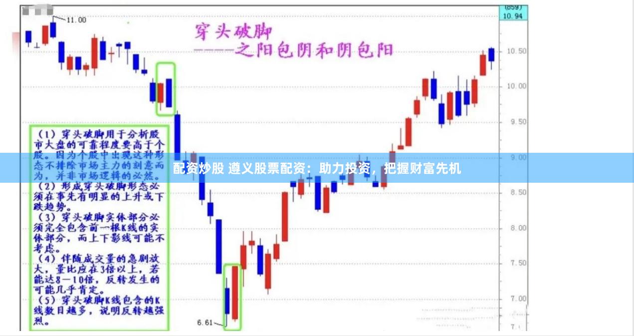 配資炒股 遵義股票配資：助力投資，把握財富先機